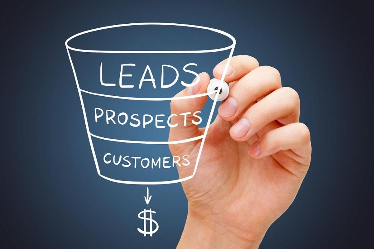 Sales Funnel Marketing Concept